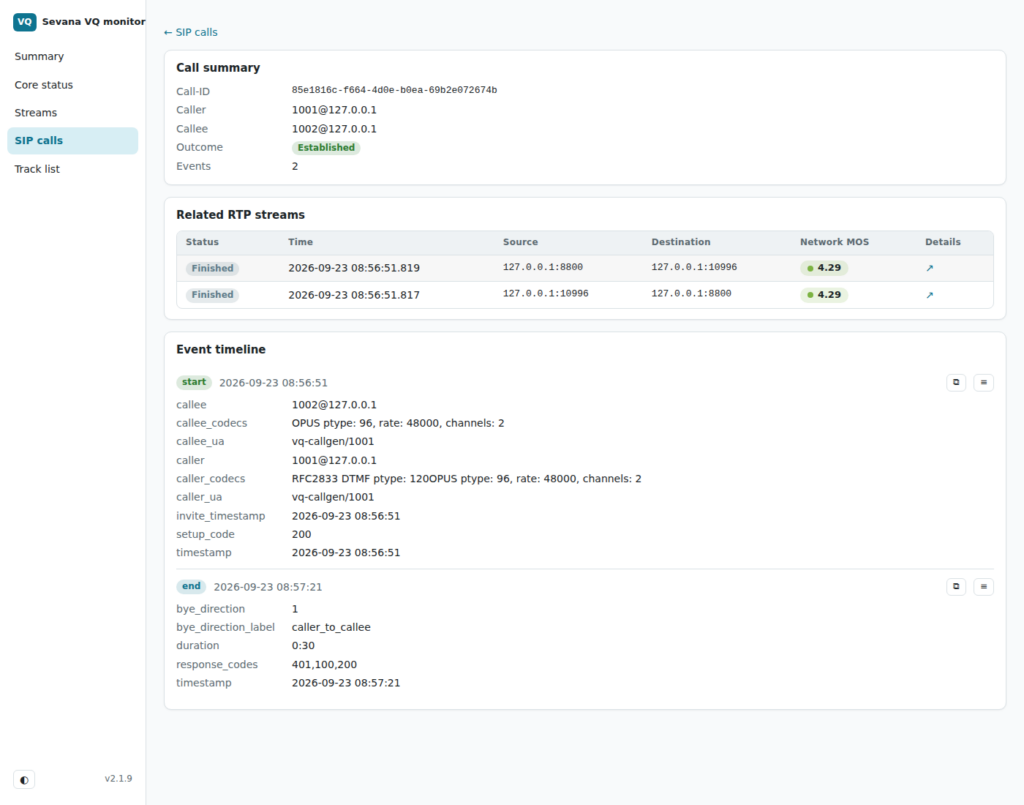 VQ for Asterisk SIP call detail: caller, callee, outcome, related RTP streams with network MOS and the SIP event timeline