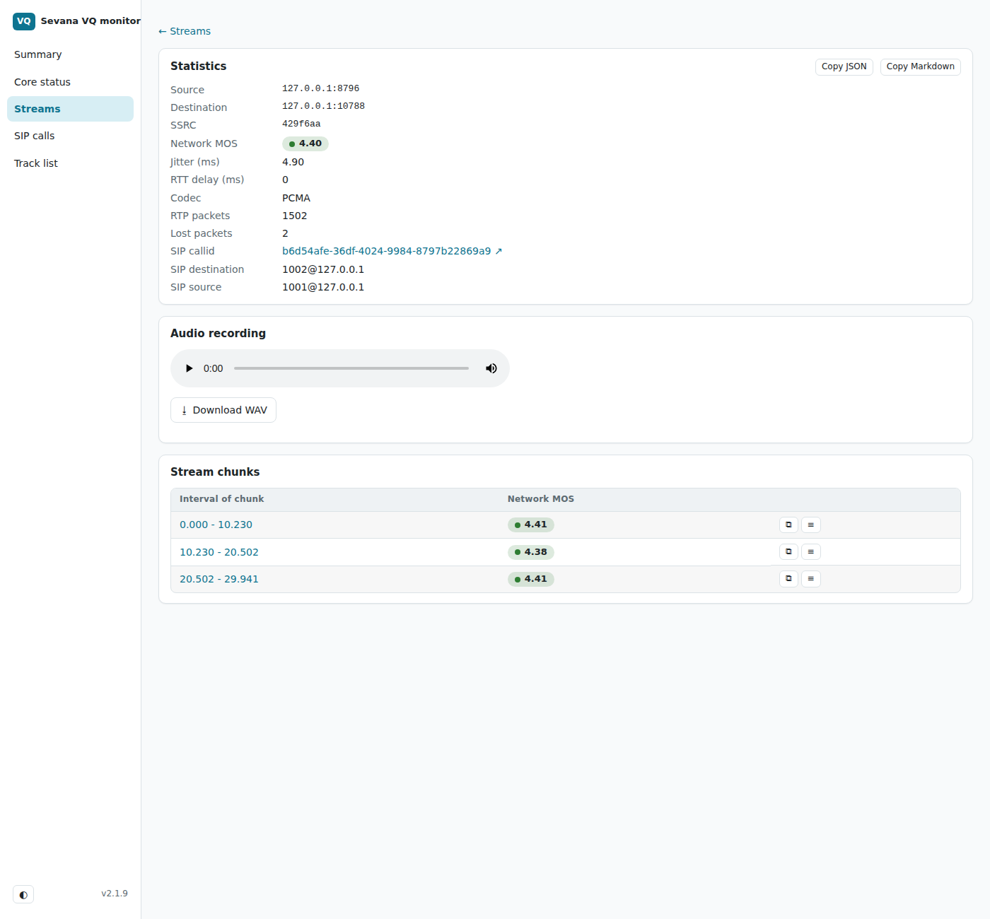 VQ for Asterisk stream detail: network MOS, jitter, packet loss, codec, SIP call, recorded audio and per-interval network MOS