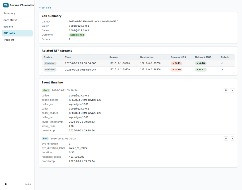 VQ Monitor for Asterisk SIP call detail: caller, callee, outcome, related RTP streams and SIP event timeline