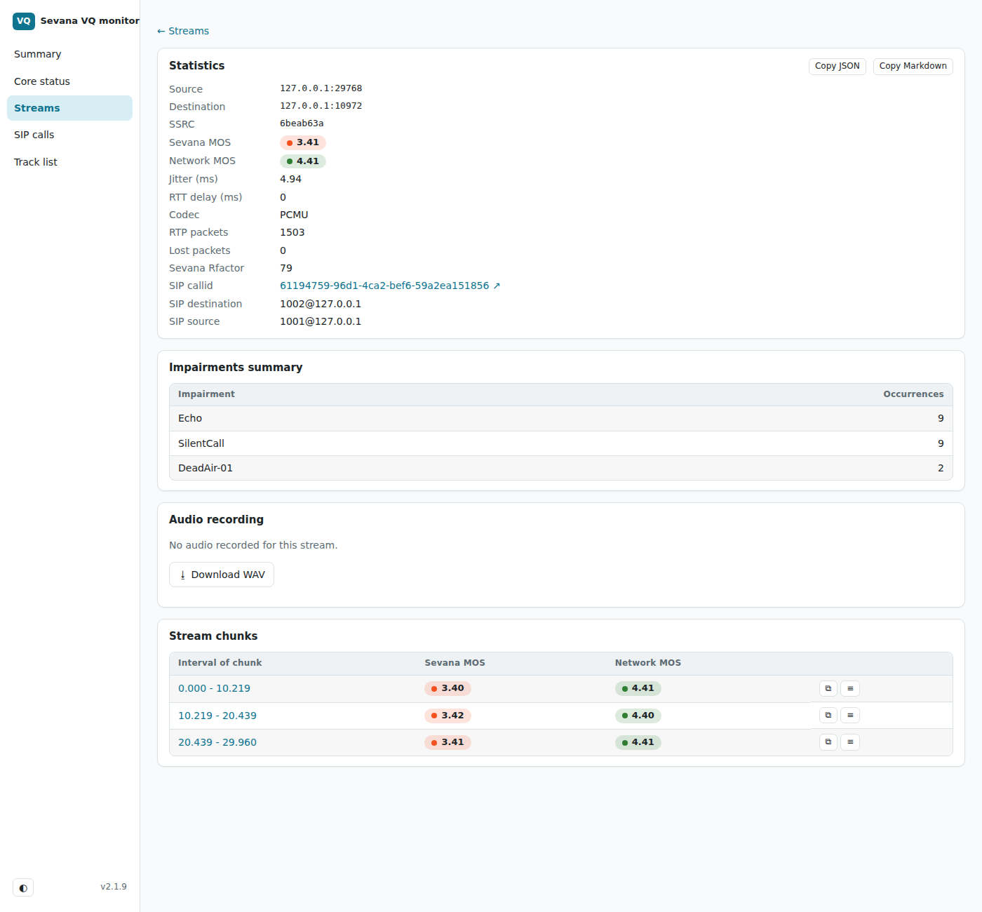 VQ Monitor for Asterisk stream detail: Sevana MOS, network MOS, jitter, codec, detected echo and dead air, per-interval scores
